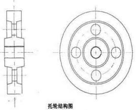 从托轮结构分析托轮装置的作用
